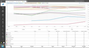 advanced-web-ranking